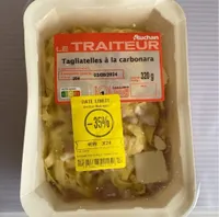 Tagliatelles à la carbonara