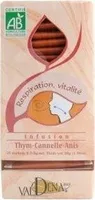 Epicerie / Huiles Alimentaires Bio / Huiles D'olive Bio