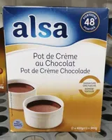 Crème au chocolat