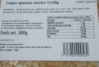 Crêpes épaisses sucrées