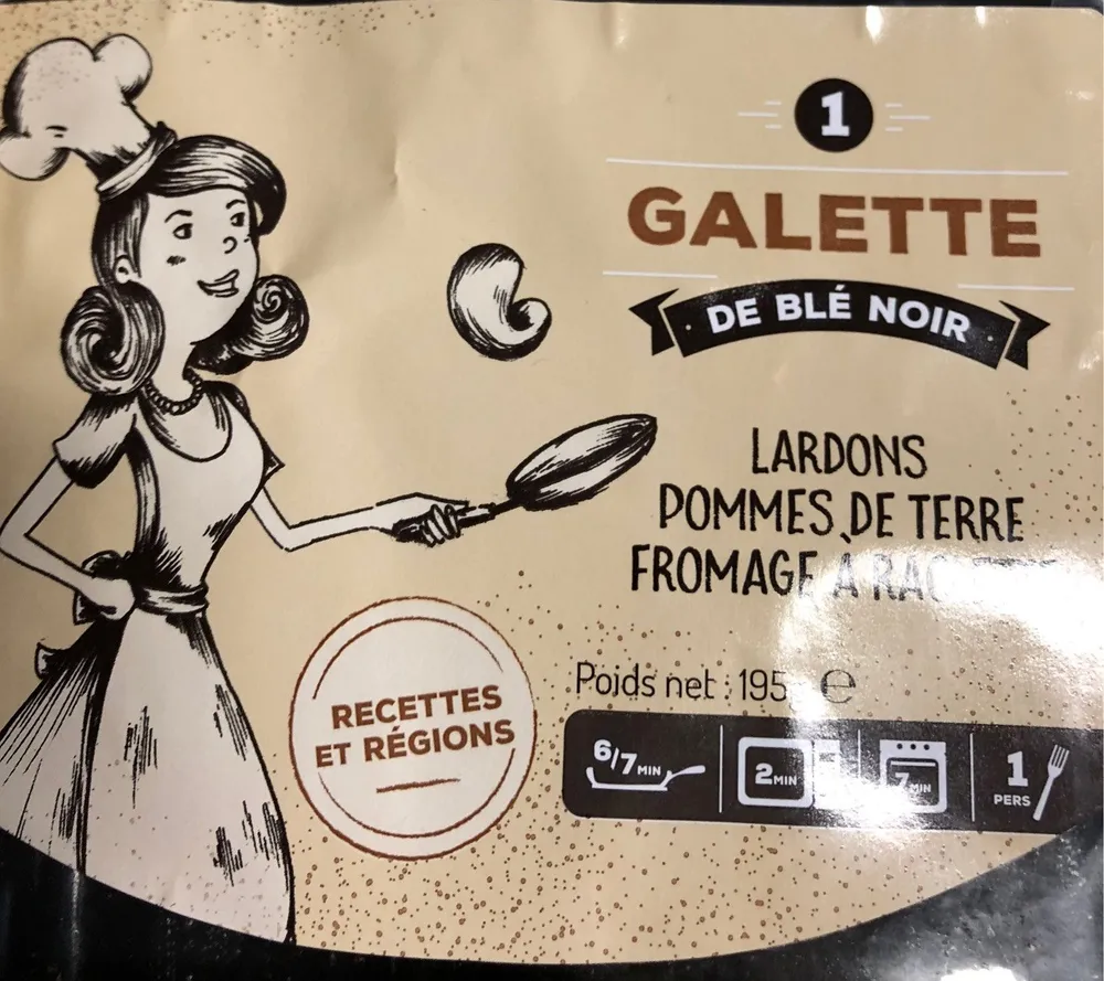 Galette Lardons Pommes de Terre Raclette