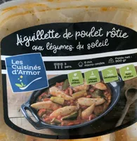 Aiguillettes de poulet rôti