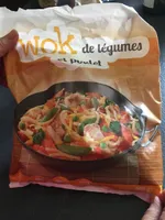 Wok de legumes et poulet