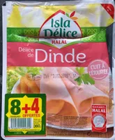 Délice de Dinde à l'étouffée