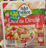 Dés de dinde