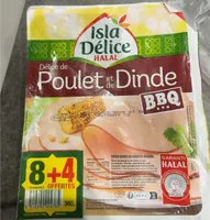 Poulet de dinde bbq