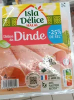 Tranche de dinde
