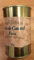 Cou de canard farci