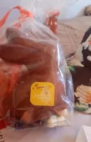 Chocolat de pâques