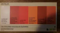 Les chocolats noirs bios et équitables