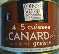 Cuisses de canard cuites dans la graisse