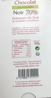 Antton chocolatier