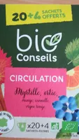 Tisane circulation