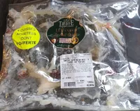 Confit de canard cuisses