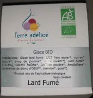 Lard Fumé