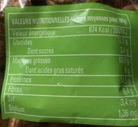 Bio Noix