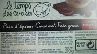 Pain D'épices Gourmet Cerises Noires Et Noix