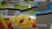 Coupelles du verger