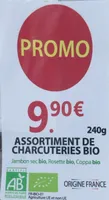 Assortiment charcuterie