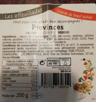 Effeuillé de bœuf