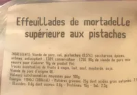 effeuillafes de mortadelle
