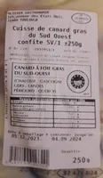Cuisse de canard Sud-oues