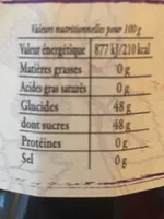 Confiture de myrtilles