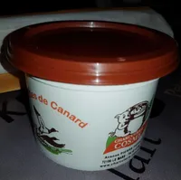 Rillettes de canard