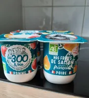 Nos fruits de saison