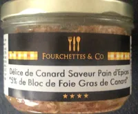Délice de canard saveur pain d’epices