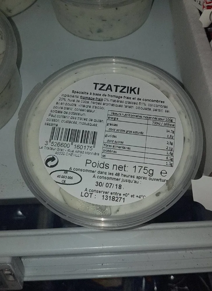 Tzatziki