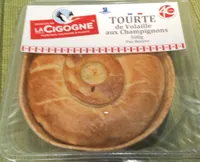 Tourte de volaille aux champignons