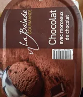 La balade gourmande chocolat