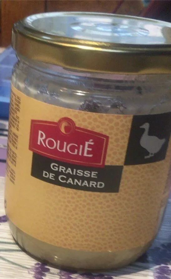 Graisse de canard