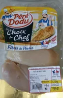 Filets De Poulet Blanc