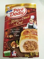 Rôti de dinde farci forestière avec des cèpes