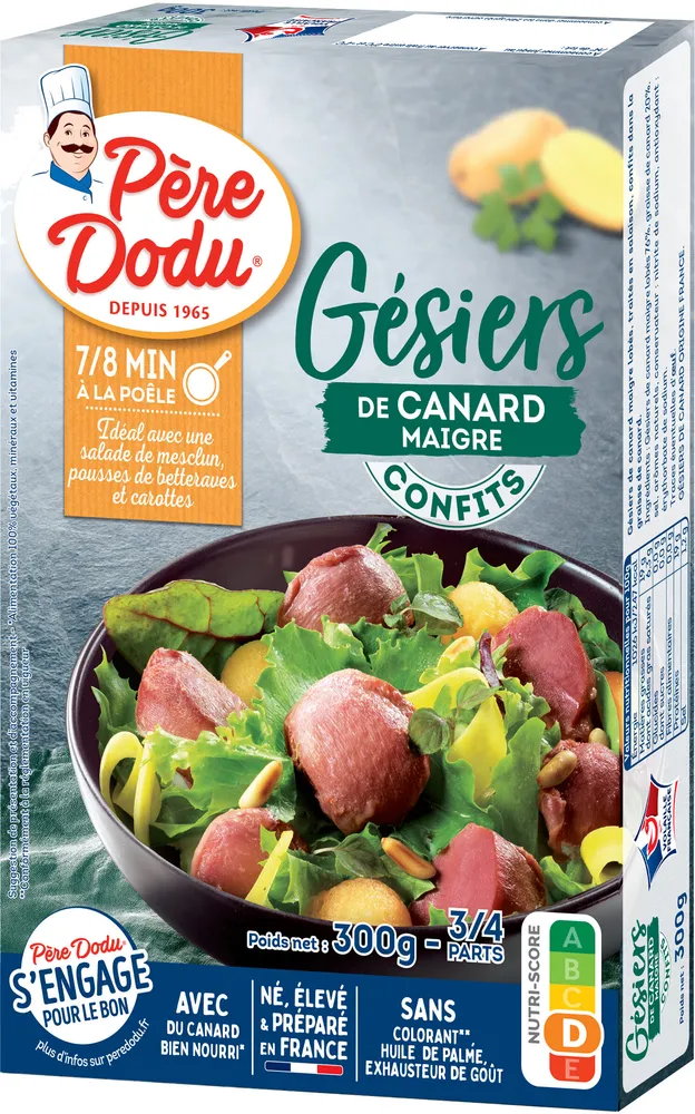 Gésiers de Canard