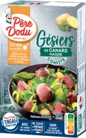 Gésiers de Canard