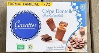 Crêpes dentelle chocolat au lait