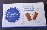 Crêpes dentelle