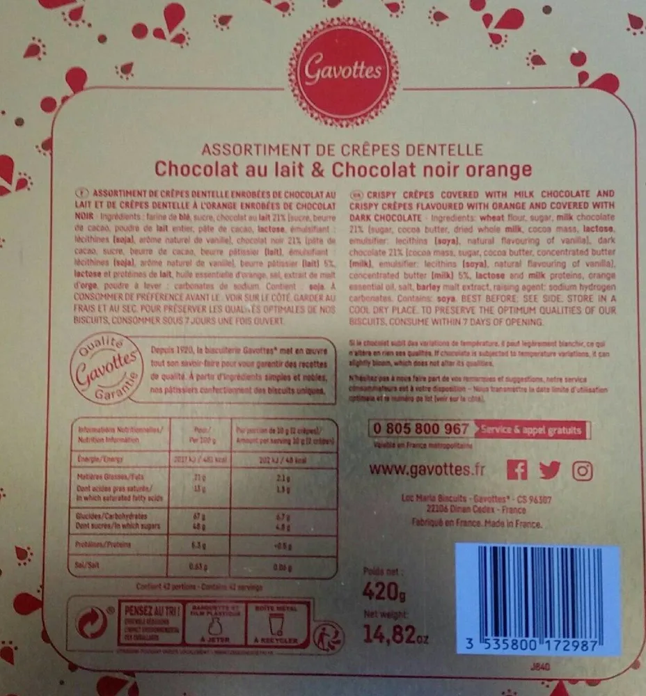 Assortiment de crêpes dentelle