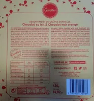Assortiment de crêpes dentelle