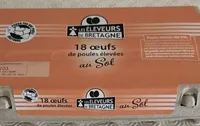Oeufs de poules élevées au sol