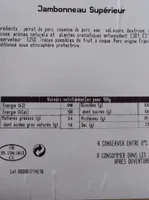 Jambonneau supérieur