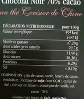 Chocolat noir thé cerisier
