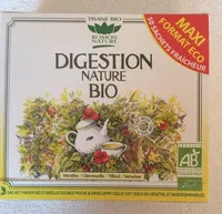 Digestion Nature Bio