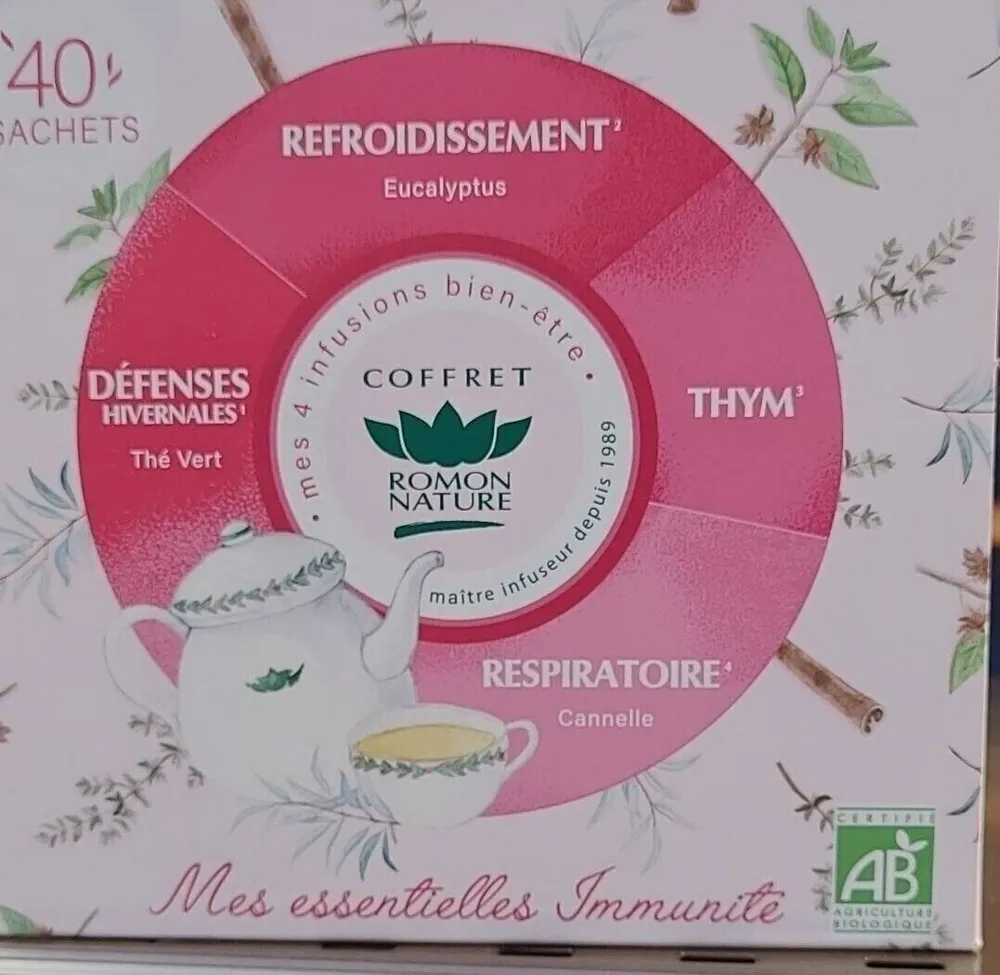 Coffret thés