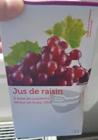 Jus de Raisin