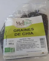 Graines de chia