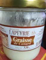 Graisse de canard